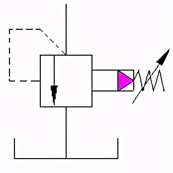 液压图标符号大全,液压元件符号可以随便画