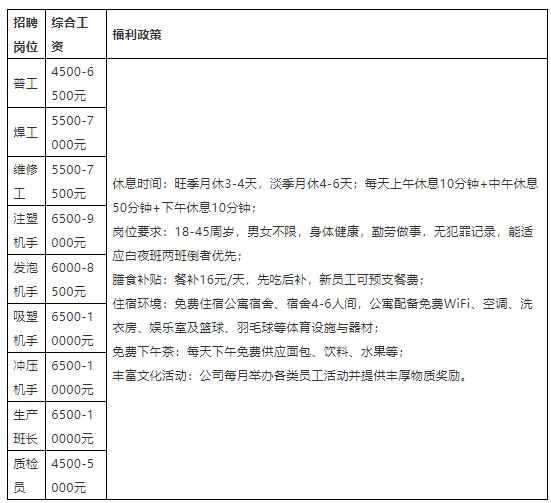 南沙区有好点的工作吗,南沙附近哪里有工作