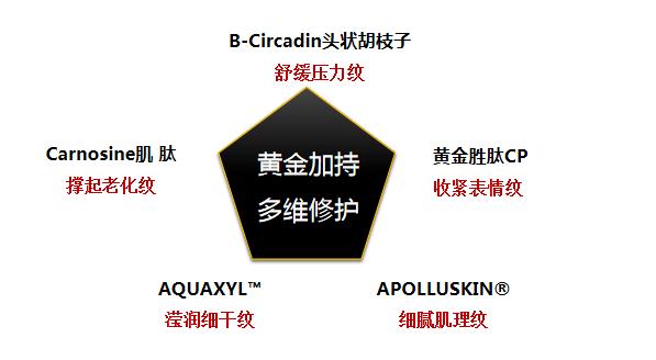 陈乔恩为什么越来越漂亮,陈乔恩肌肤娇嫩