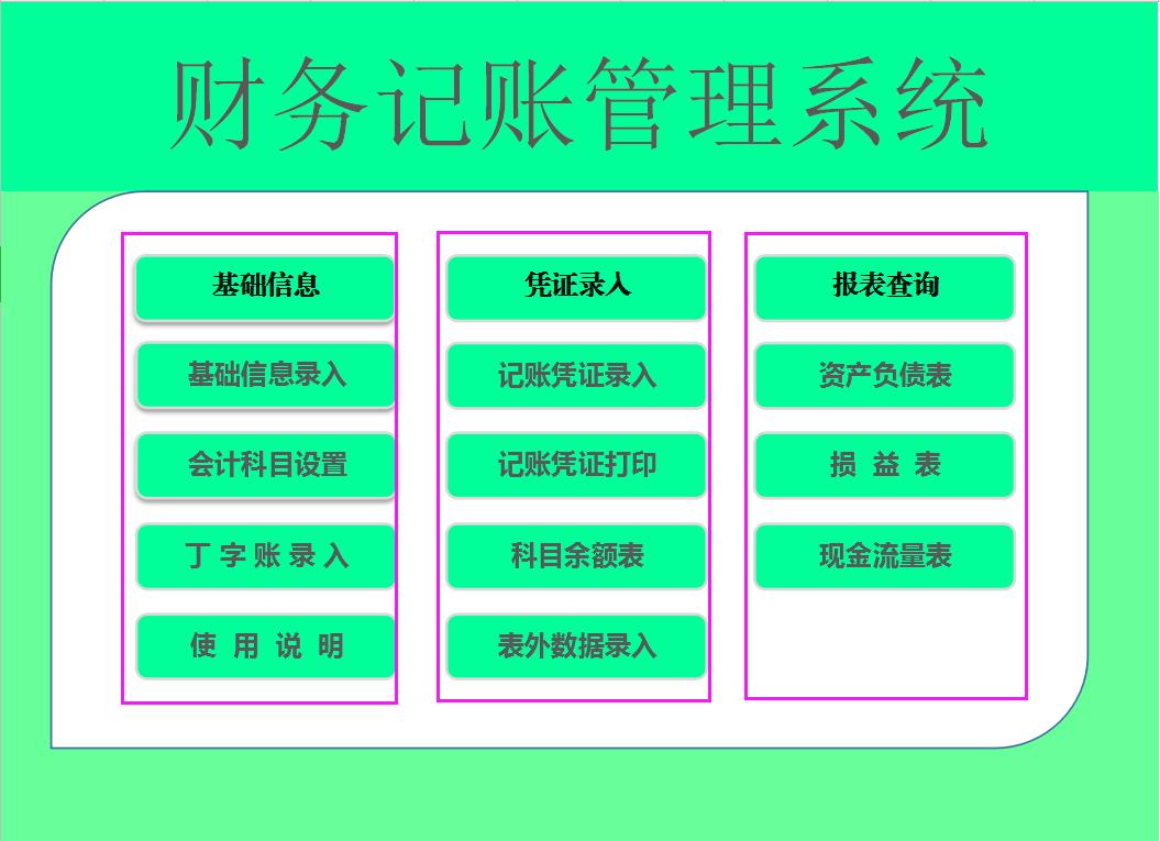 自己买个什么财务软件做账方便,财务自动做账软件有什么