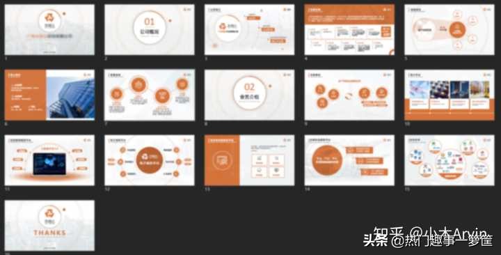 网络上各种月入上万的副业在哪里,有哪些网络副业可以做