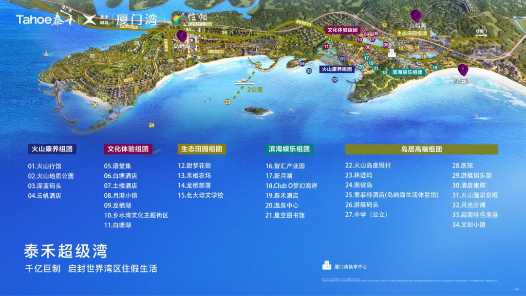 泰禾厦门湾项目,泰禾厦门湾地产