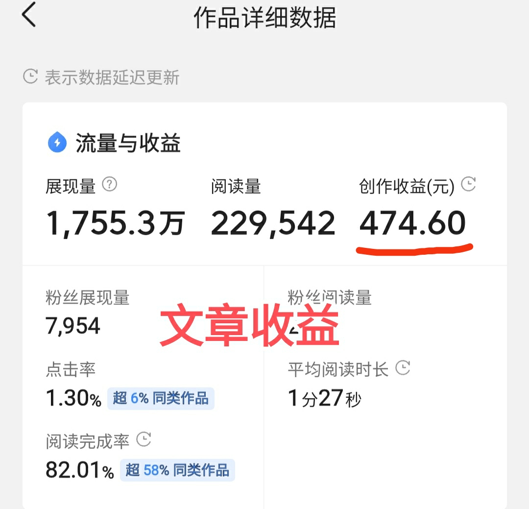 怎么在*今条头日**上赚钱?这4个方法要学会,0粉丝就能赚钱
