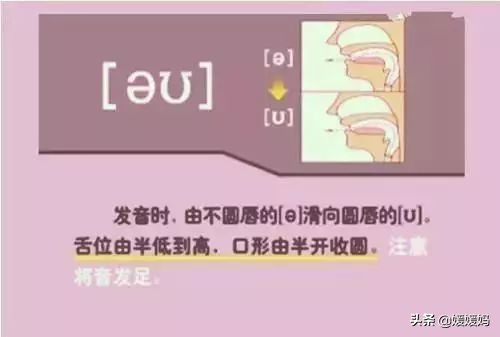 音标教学视频48个快速记忆法,英语48个音标发音教程视频