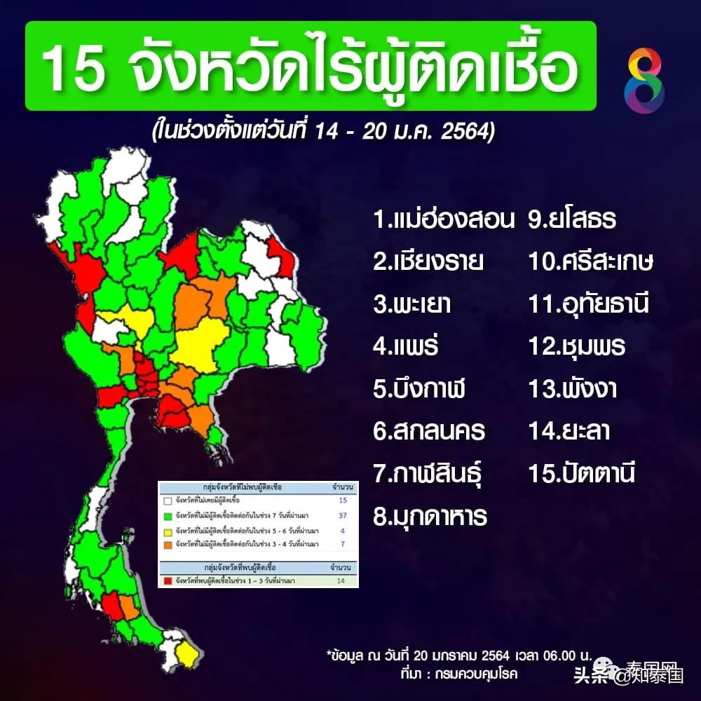 泰国今日肺炎疫情拐点,泰国疫情新增多少