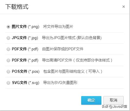 推荐画时序图的工具,程序时序图用什么软件画