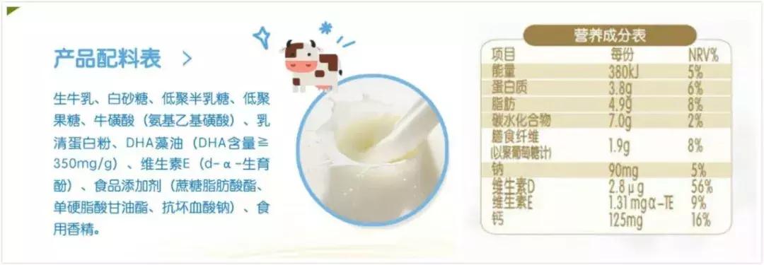 高钙奶和舒化奶的区别,纯牛奶有机奶舒化奶有什么区别