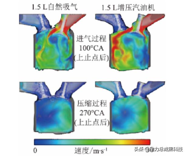 一日本田终身本田怎么来的,本田思域1.5t发动机