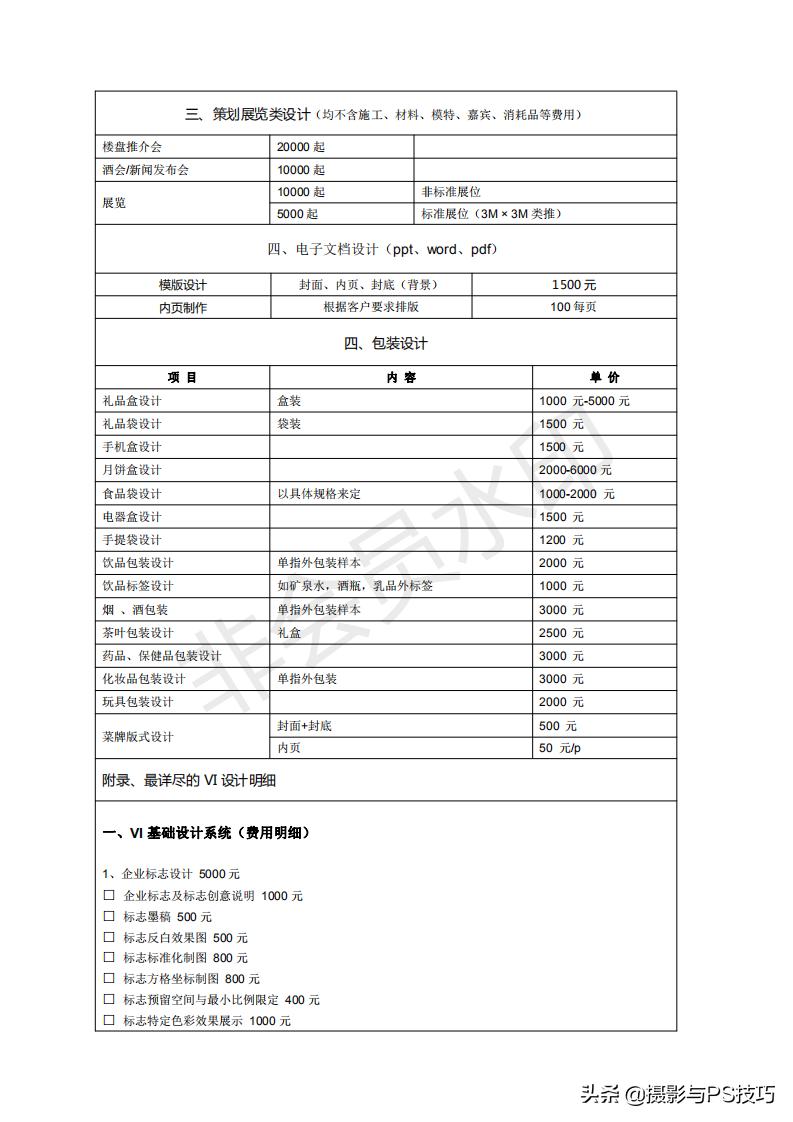 平面设计包月收费方案,中国平面设计收费参考标准