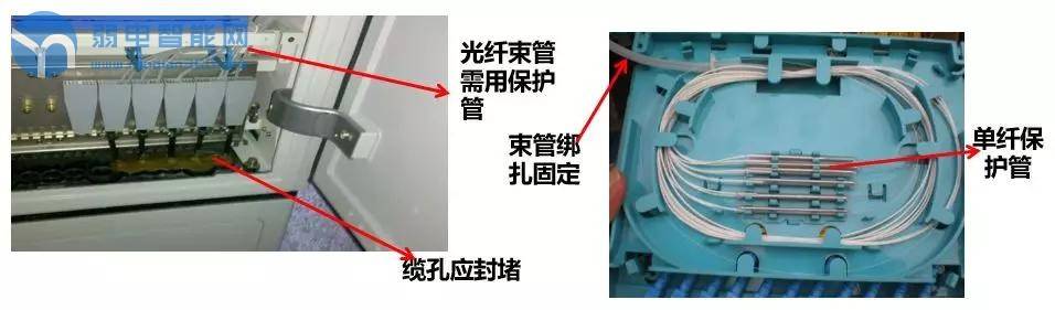 小区宽带光缆施工流程详解,小区宽带施工规范实用图解