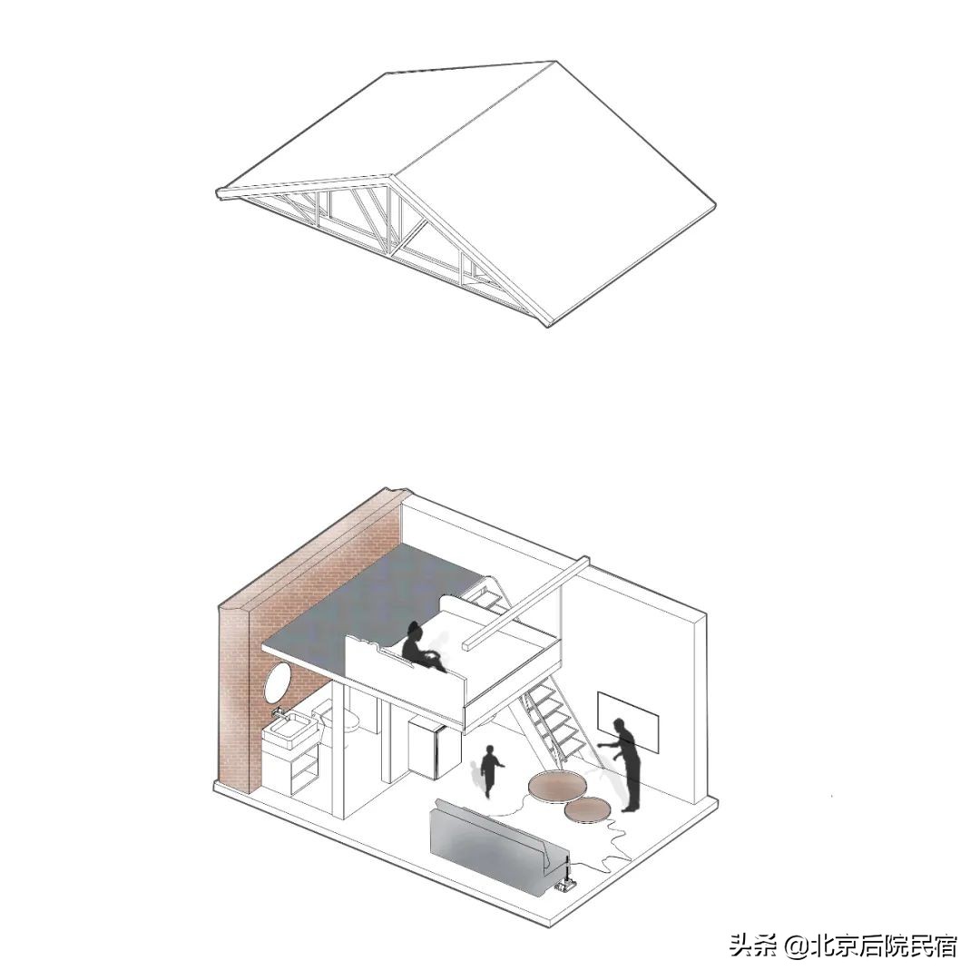 后院·厂仓|大智の宅,住进80后怀旧故居