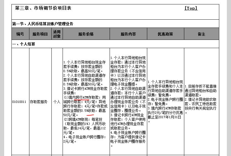 工行企业网银跨行汇款要手续费吗,建行汇款到工行怎么收手续费