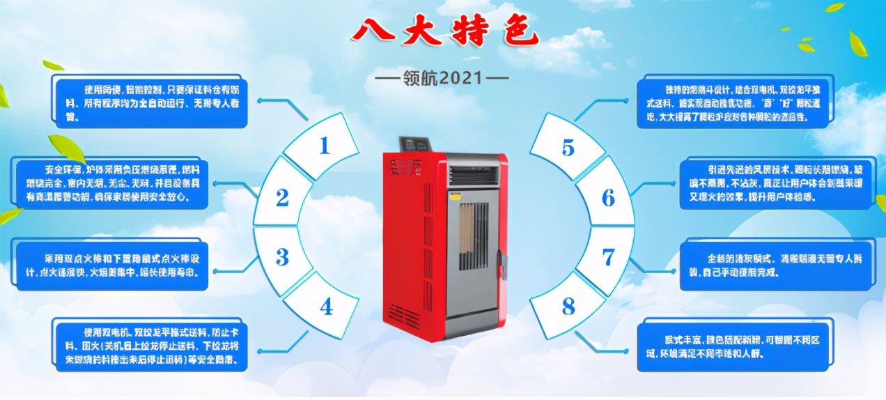 生物质颗粒炉：小炉子坐上大奔驰“出嫁”