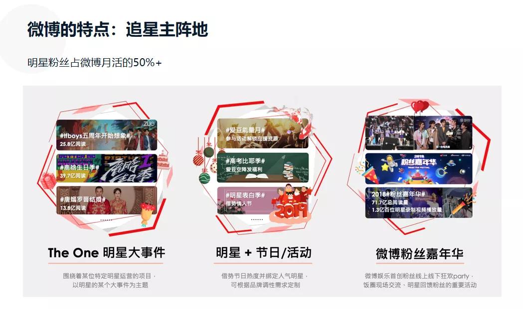 抖音快手小红书b站玩法,抖音快手b站小红书西瓜视频