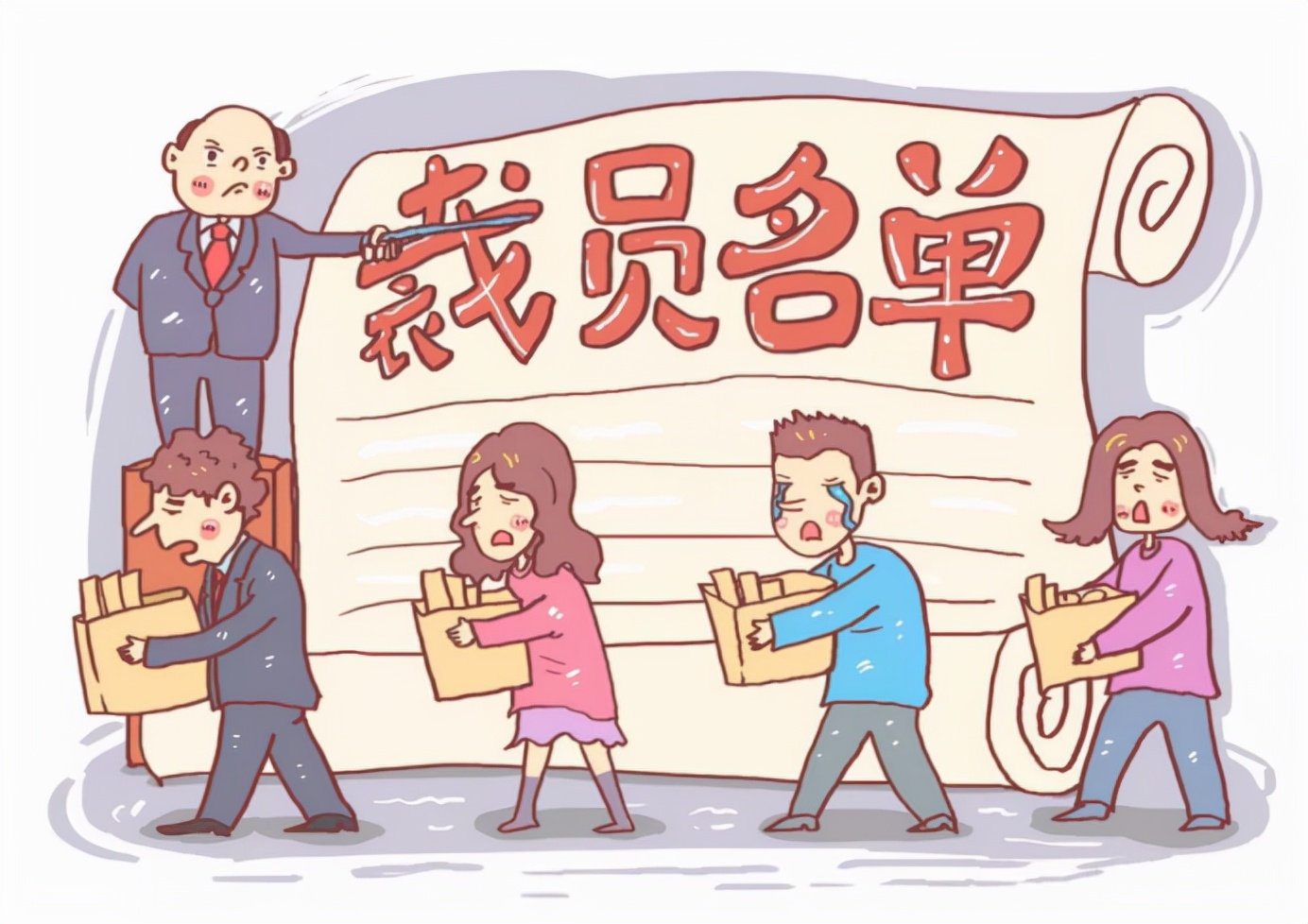 工行裁员计划,四大行裁员哪个岗位最多