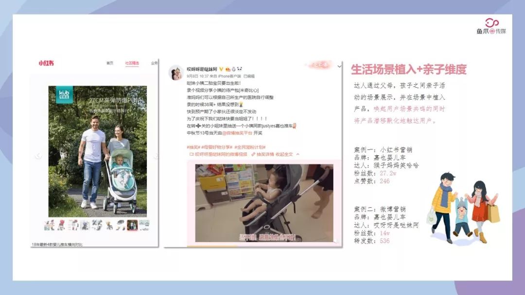 最近母婴店成功营销方案100例,母婴销售如何打造爆款