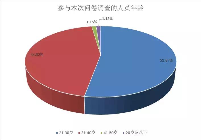 315母婴用品2016,2018年315母婴用品