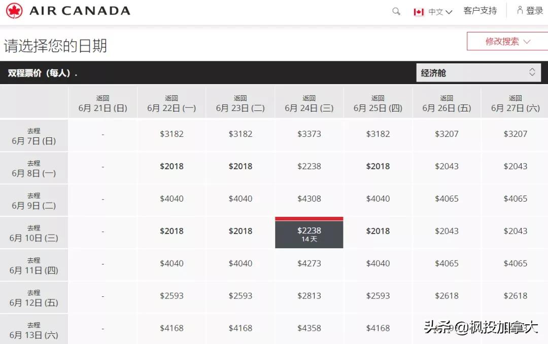 6月1日起,AirCanada恢复往返中国航班!票价高达$4000!