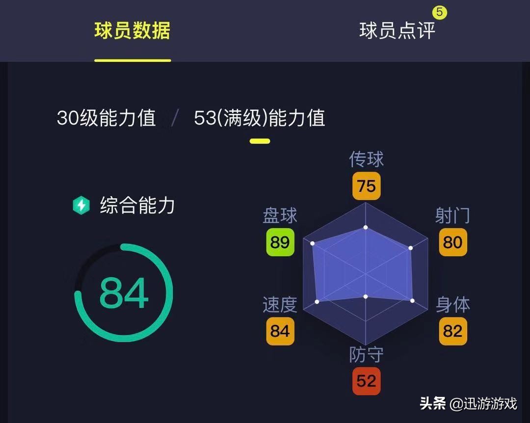 实况足球左右边卫普卡推荐,实况足球十大普卡后卫推荐