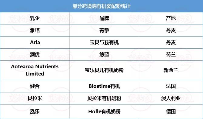 圣元雅培贝因美,圣元澳优奶粉多少钱一件