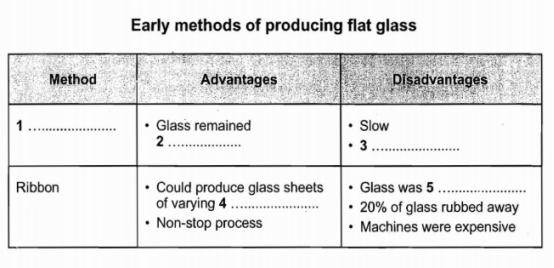 剑桥雅思4-16真题pdf,剑桥雅思核心词汇精讲高级篇答案