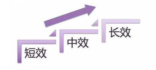 成也激素，败也激素：类风湿治疗中，如何避开激素带来的“陷阱”