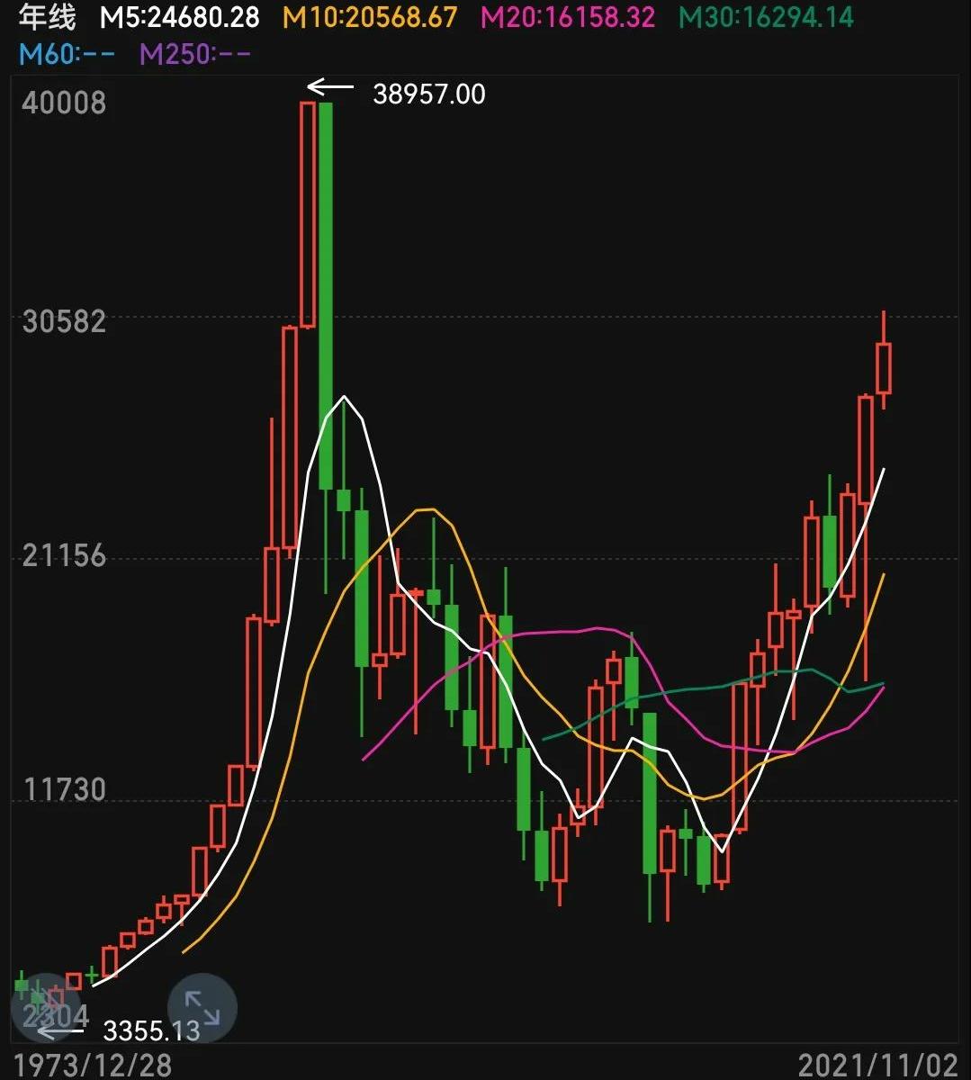 为什么日本人比美国人辛苦,为什么日本人比欧洲人累