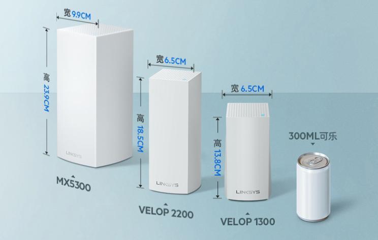 隐藏天线路由器怎么样,隐藏天线路由器好用吗
