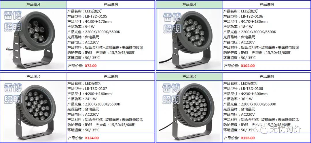 雷博灯具质量好吗,雷博灯饰图片大全