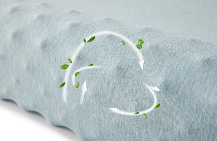 无印良品的天然乳胶枕头价格,无印良品有乳胶枕头授权吗