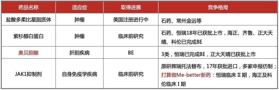 市盈率100倍的创业板新股能涨多少,科创板翻倍股