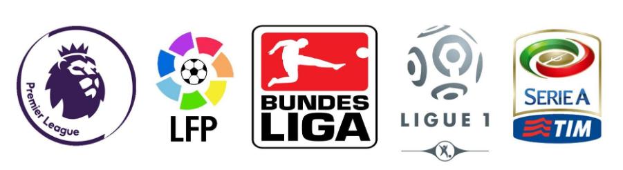 足球五人制足球规则,正规足球联赛中赢一场比赛积几分