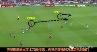 足球跑位基本知识,足球跑位的正确方法与技巧