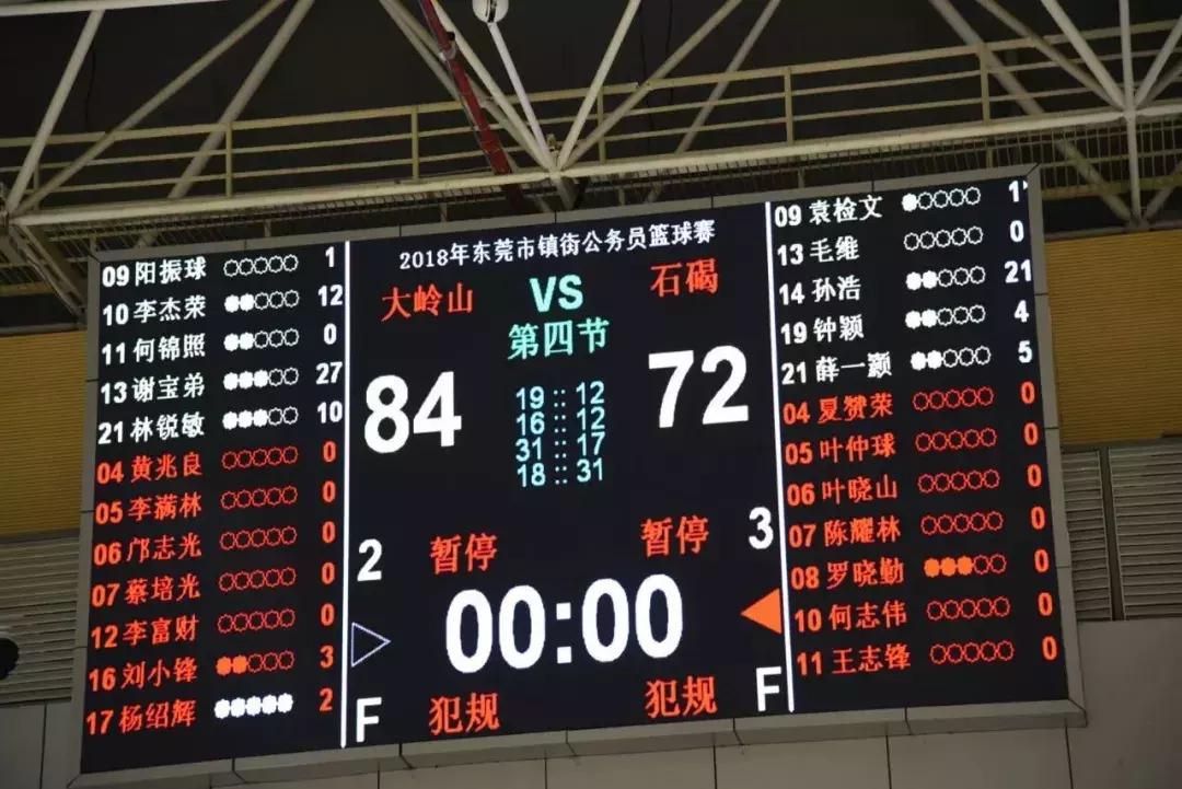 在辞旧迎新的时刻回顾过去,在过去的一年我们都经历了什么