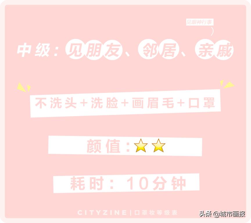 口罩妆已经成为复工必备？