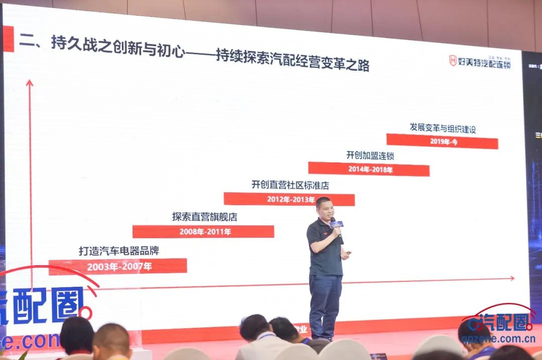 好美特全国有多少家直营店,好美特加盟及利润