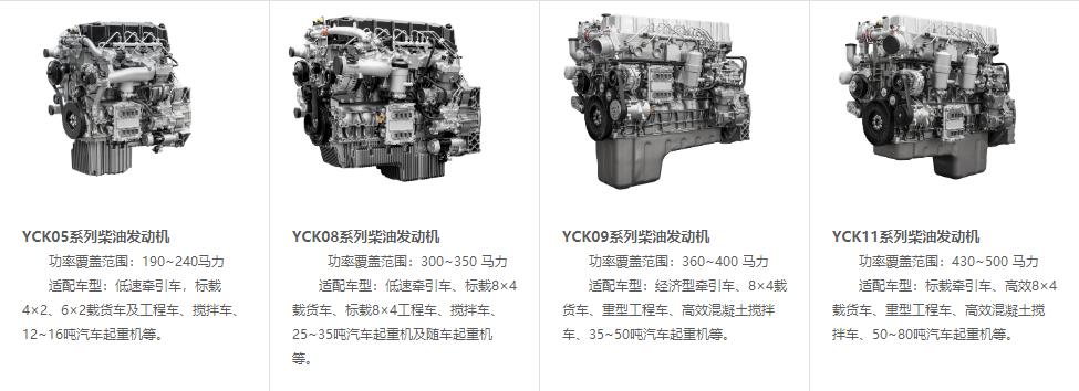中国最大内燃机厂家为什么在重卡大马力段发动机上表现却一般般