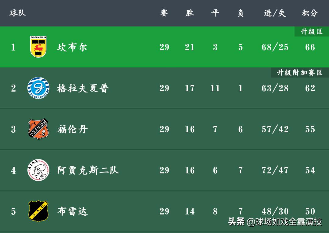 几家欢喜几家愁中超联赛,几家欢喜几个愁