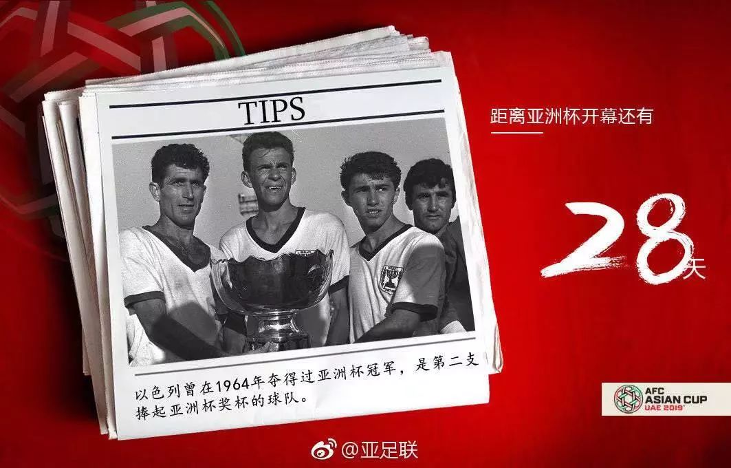 亚洲杯最新状况,亚洲杯起源