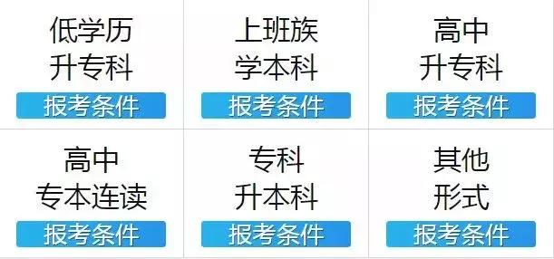 桂平人提升学历,找高薪工作?请收好这轻松拿名牌大学文凭攻略!