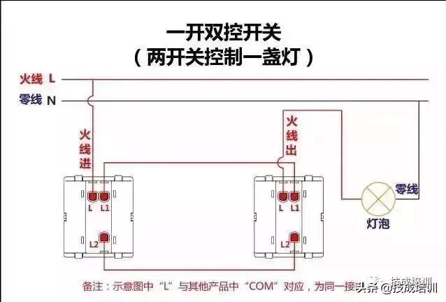 单控双控三控开关接线方法,单控双控三控四控开关接线图分享