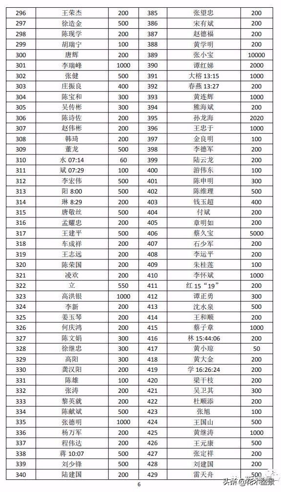 疫情对花艺行业有什么影响,疫情期间盆景怎么处理最好