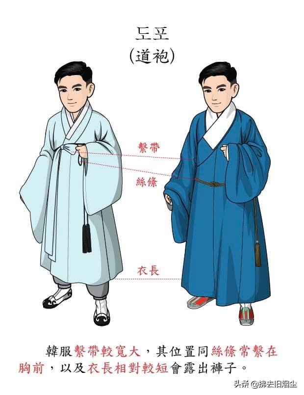 怎样区分汉服和寿衣,基础汉服和大袖衫的区别