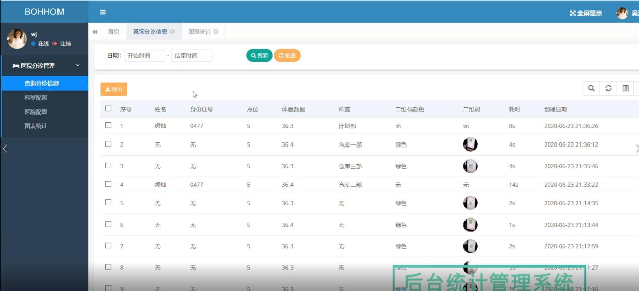 来客扫码登记测量体温,量体温扫码登记
