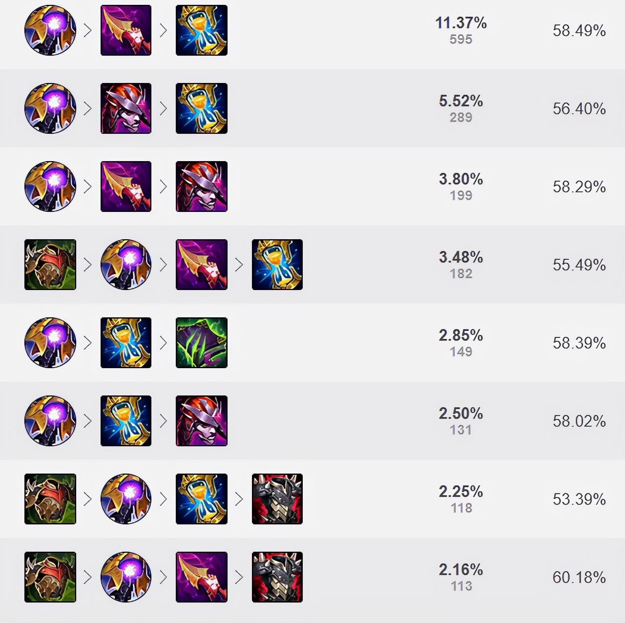 莫德凯撒新版本加强,新赛季莫德凯撒怎么玩