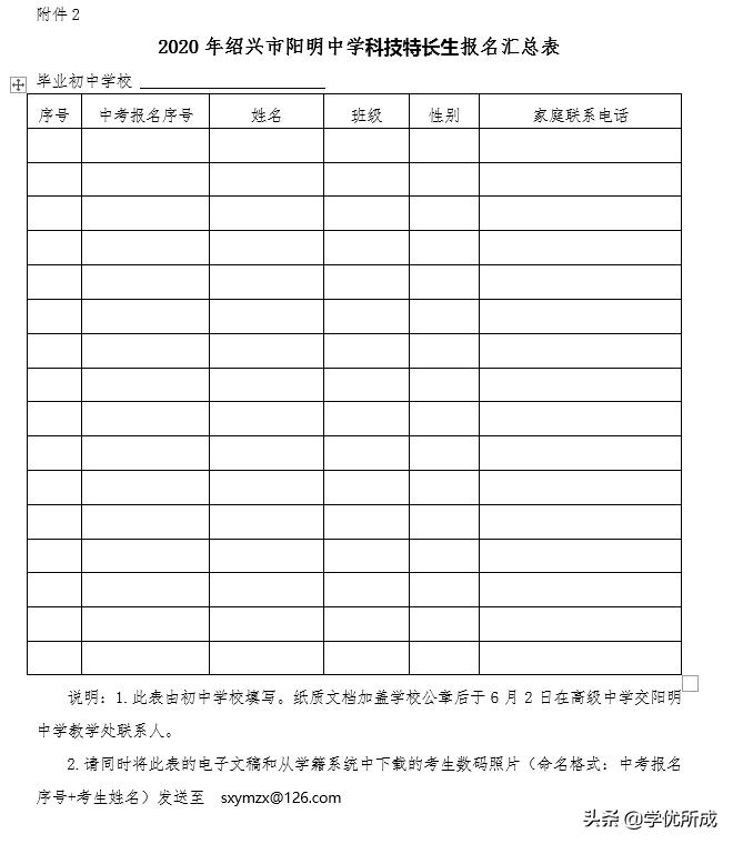 阳明中学创新班录取名单,赣州阳明中学特长生录取