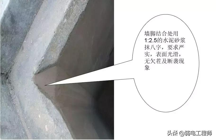 弱电通信管网施工教程,弱电管道施工现场图