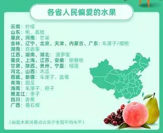 天猫饮料消费趋势洞察,天猫超市的消费陷阱