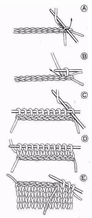 棒针钩针编织宝宝鞋视频,钩针编织围巾棒针花样
