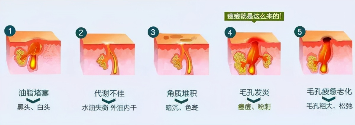 日本神奇搓澡巾,日本搓澡巾